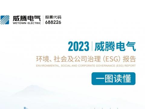 欧博abg电气宣布2023年ESG报告 践行经济社会周全协调可持续生长