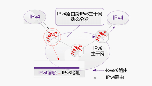 优德88(中国区)最新官方网站