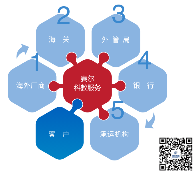 优德88(中国区)最新官方网站