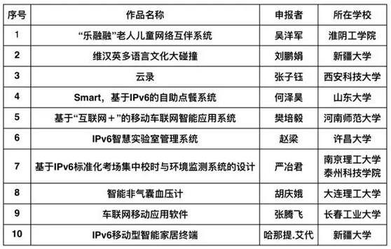 013bebafde809f1