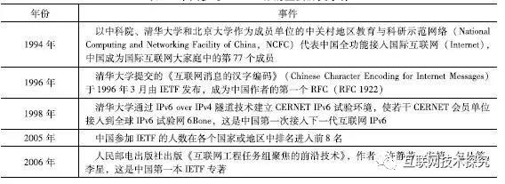 W020200803393597236241 优德88(中国区)最新官方网站