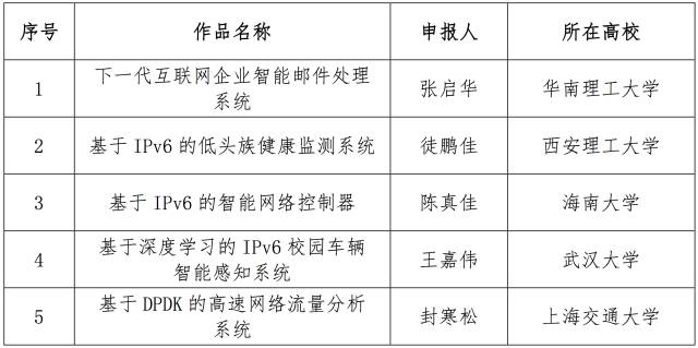 43b91ef263c5613 43b91ef263c5613