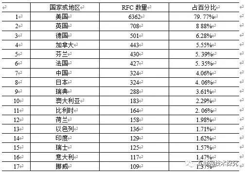 W020200803393597254717 优德88(中国区)最新官方网站