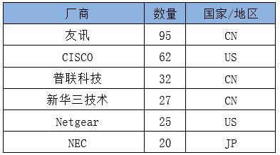 优德88(中国区)最新官方网站