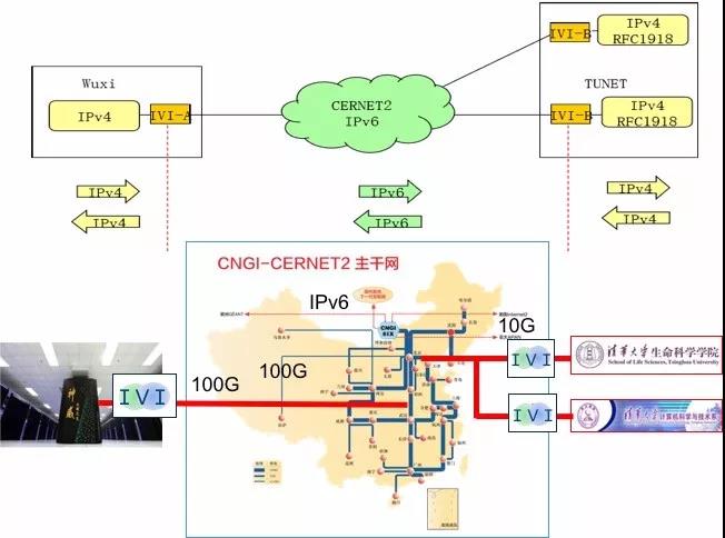 优德88(中国区)最新官方网站