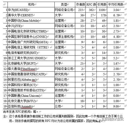 W020200803395342988416 优德88(中国区)最新官方网站