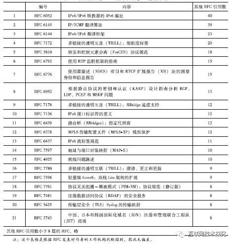 W020200803395342977202 优德88(中国区)最新官方网站