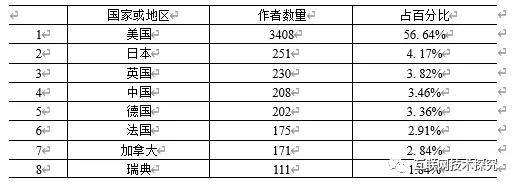 W020200803395342952828 优德88(中国区)最新官方网站