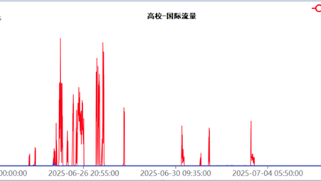 优德88(中国区)最新官方网站